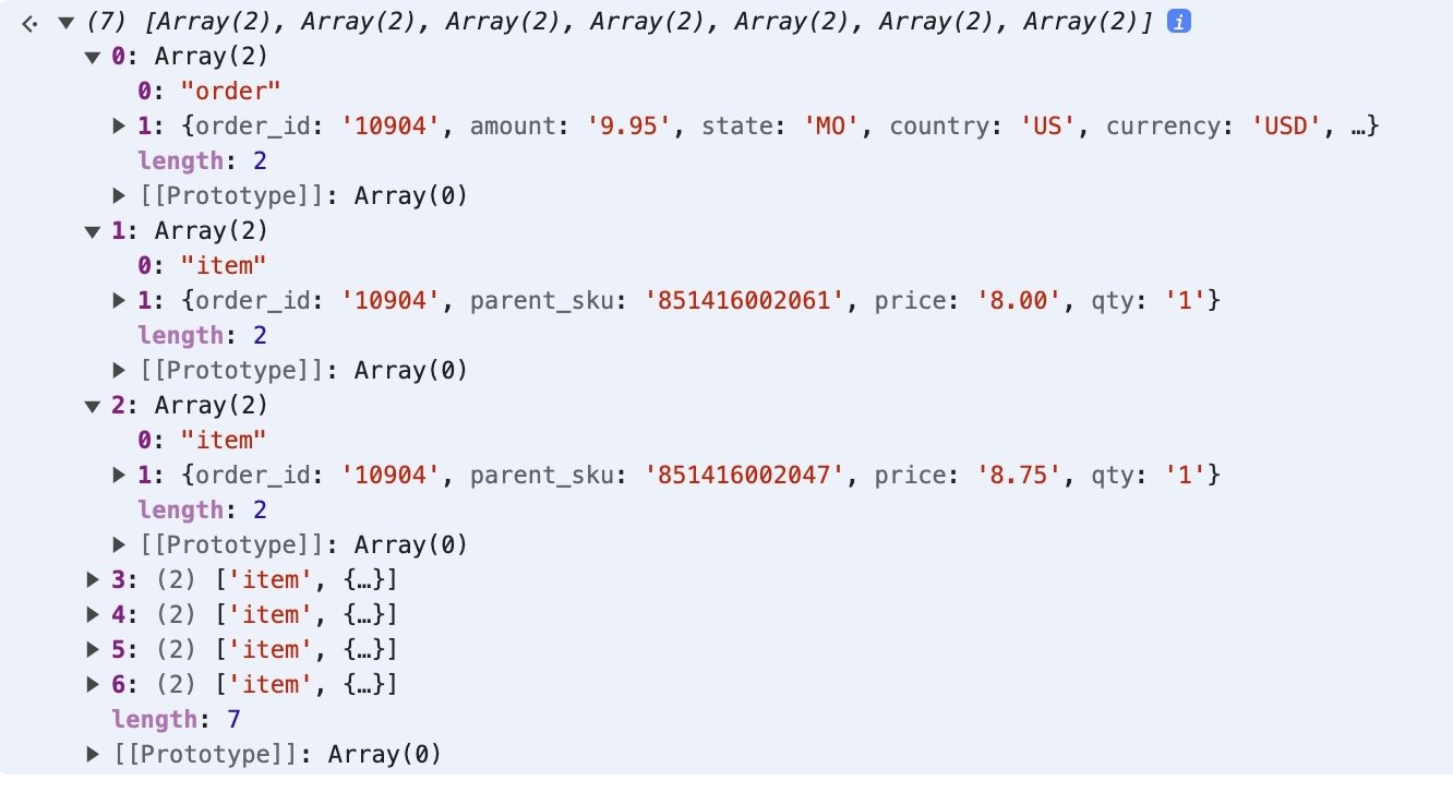 AvantLink AvantMetrics in Squarespace developer console array