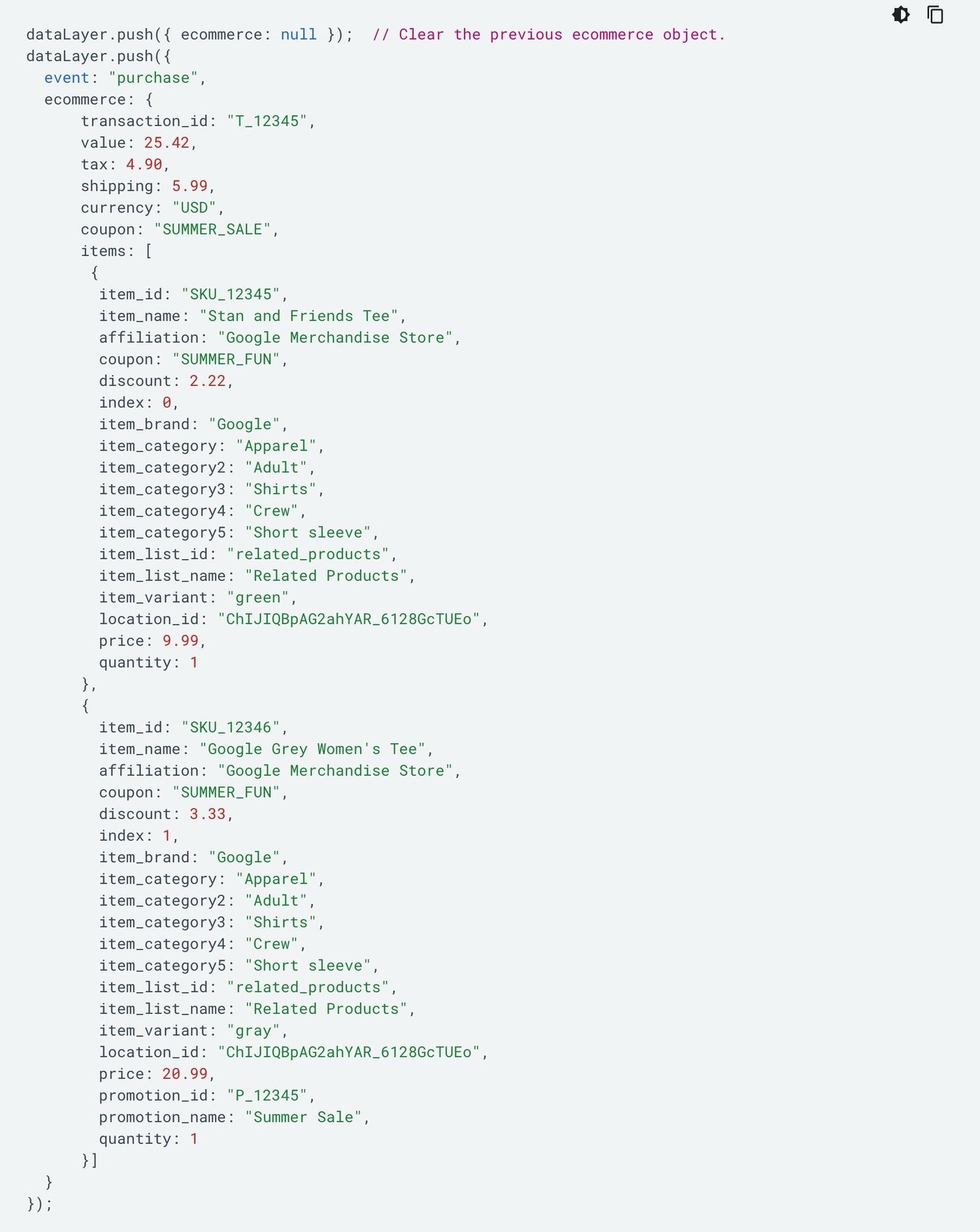 Google Analytics 4 e-commerce purchase data layer template example