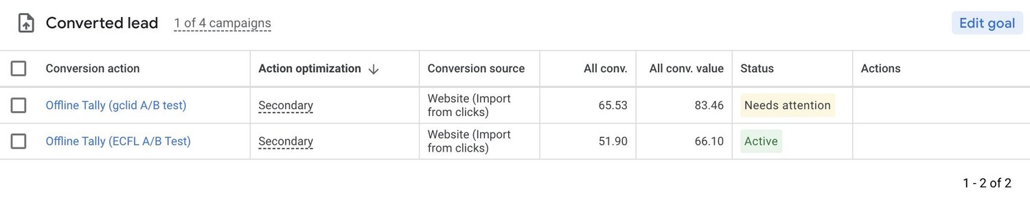 Google Ads offline conversion tracking comparing Google Click ID GCLID vs Enhanced conversions for leads methods.